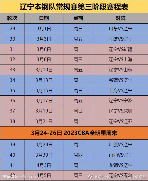 在奥克兰，三个孩子遭受了奇特的彩虹，经由过程彩虹的能量波动穿越到了中国。由于他们的鲁莽之举，造成了这个世界的能量掉衡。在中国取得帮忙的他们，终究降服了重重障碍让这个世界恢复了原本的样子，同时也取得了成长与友情。